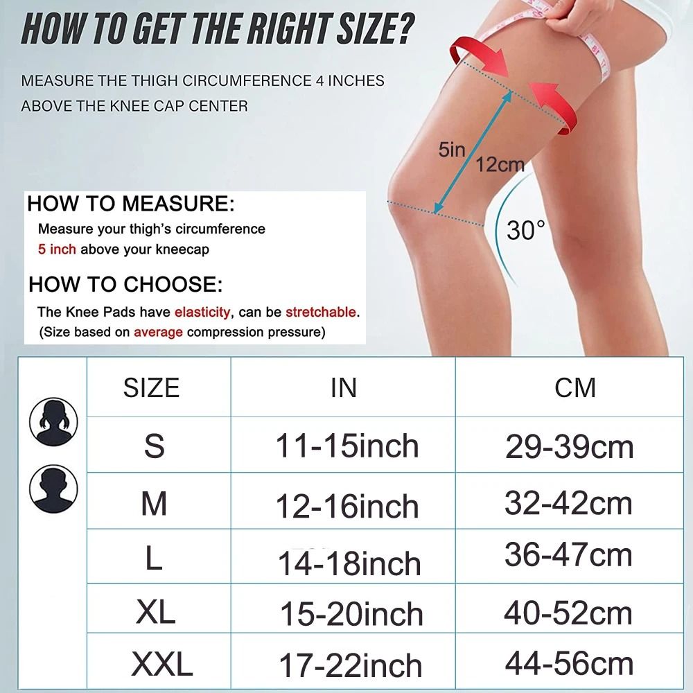 Elite Kinetic Honeycomb Guard And FullLength Compression Sleeve 1