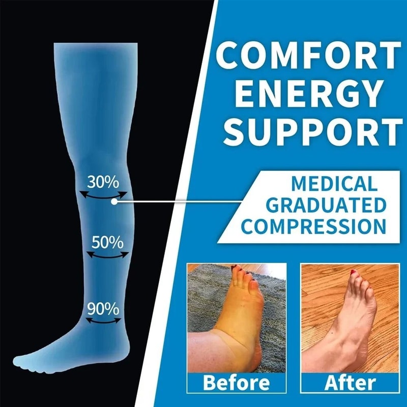 Gradient Pressure Knee High Compression Stockings Pair 2