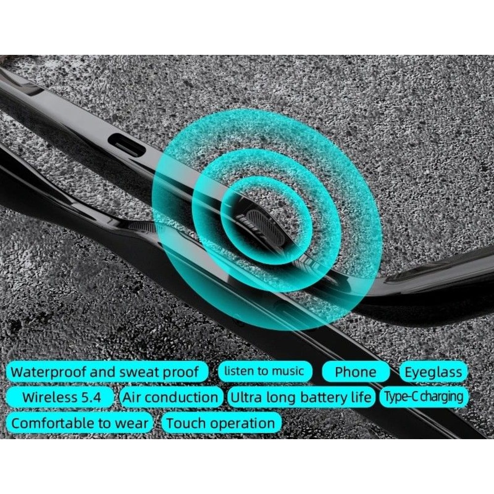 Panoramic Clear Lens Smart Audio Optic Frame 3