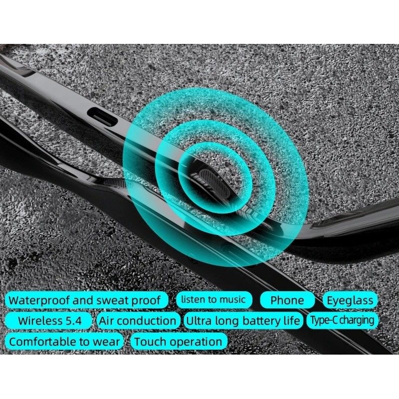 Panoramic Clear Lens Smart Audio Optic Frame 3