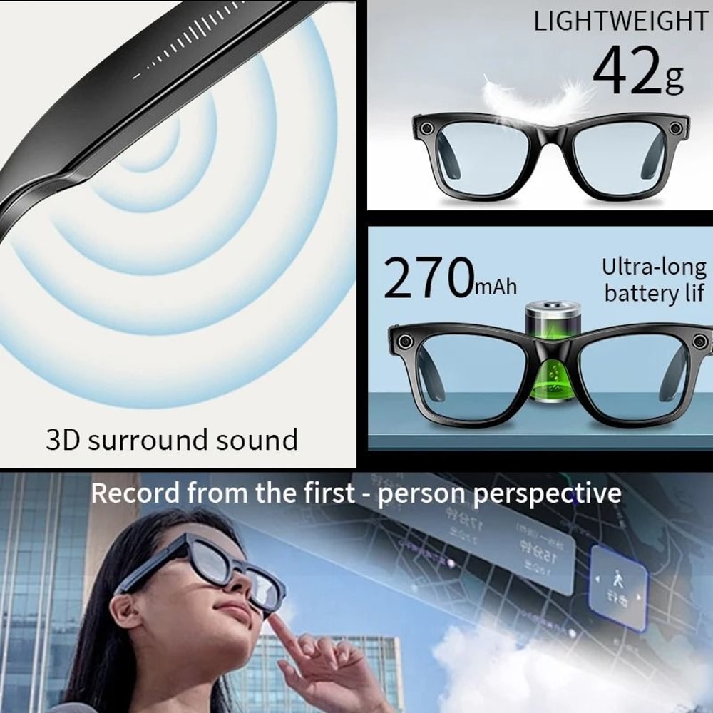 NextGen AI Multimedia Integration Smart Eyewear 5
