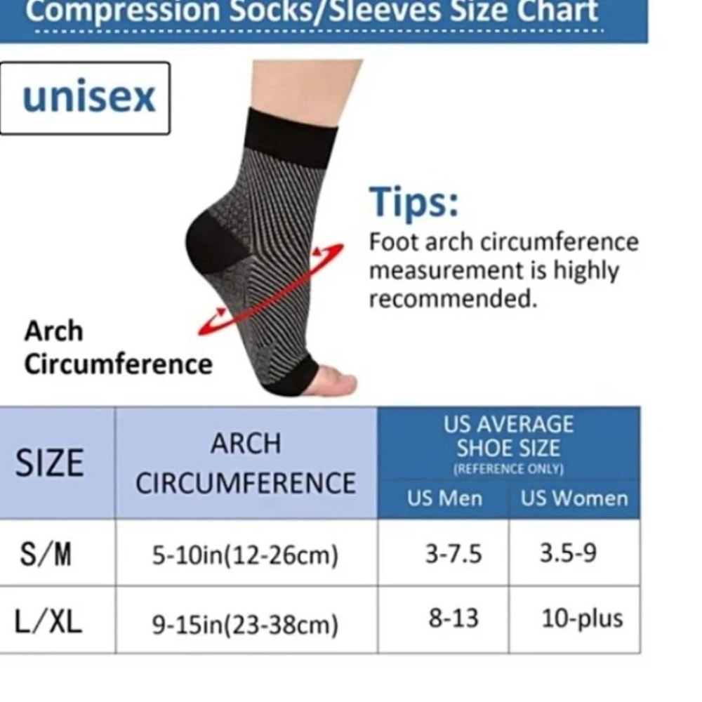 Neuropathy And Tendonitis Support Compression Sleeves 1