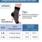Neuropathy And Tendonitis Support Compression Sleeves 1