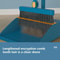 180 Rotating Foldable Broom And Dustpan Performance Set 1