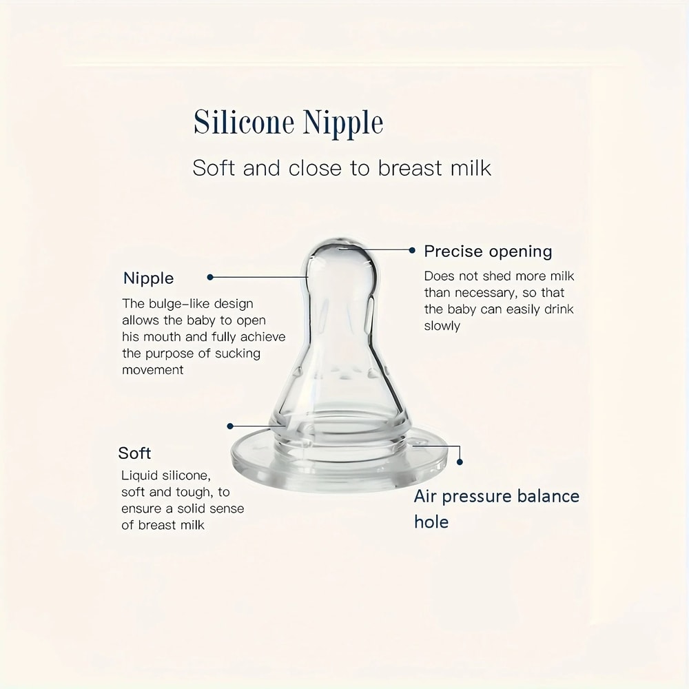 Hands Free Kids Self Feeding Bottle Set 5