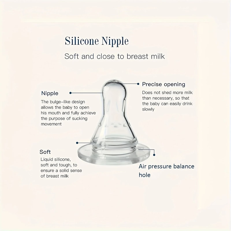 Hands Free Kids Self Feeding Bottle Set 5