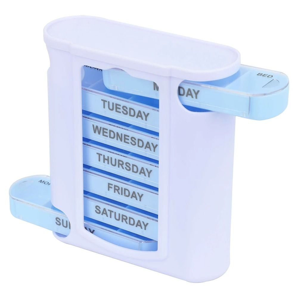 7 Day Systematic Medication Management Case 7