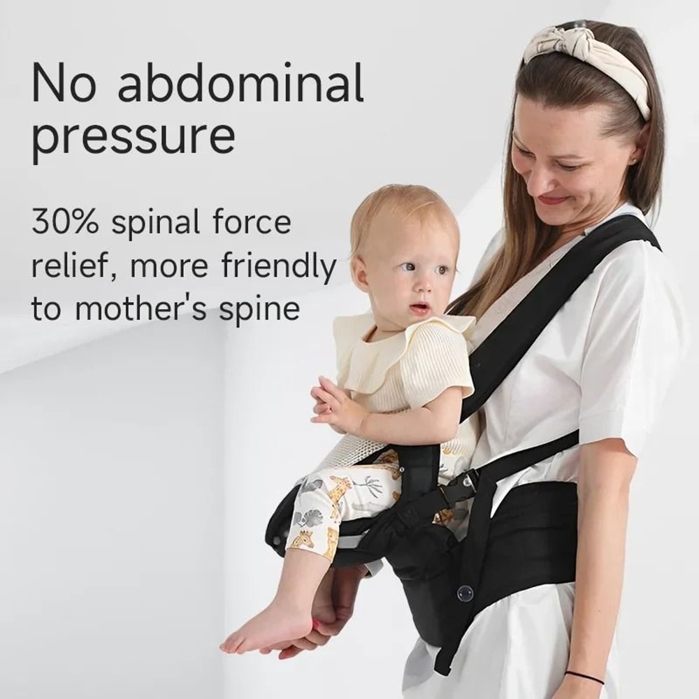Ergonomic Baby Waist Stool And Hip Seat Carrier 3