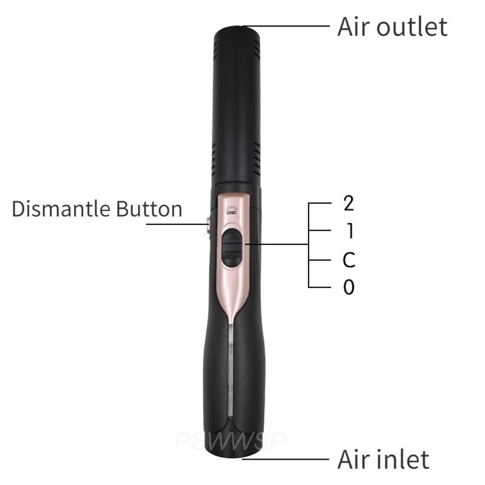 Advanced Terahertz Resonance Therapy Device 1