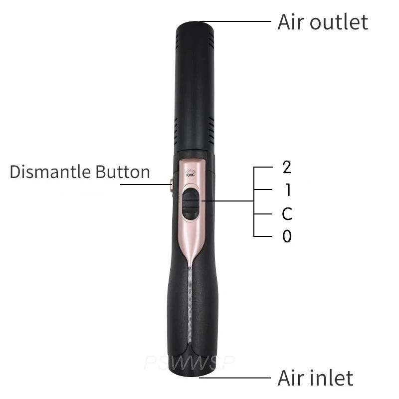 Advanced Terahertz Resonance Therapy Device 1