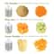 High Speed Rotary Vegetable Slicer And Drum Grater 2