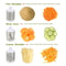High Speed Rotary Vegetable Slicer And Drum Grater 2