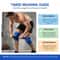Precision Compression Knee Stabilizer With Integrated Lateral Reinforcement 4