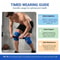 Precision Compression Knee Stabilizer With Integrated Lateral Reinforcement 4