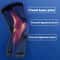 High Stability Joint Support With Medial And Lateral Reinforcement 1