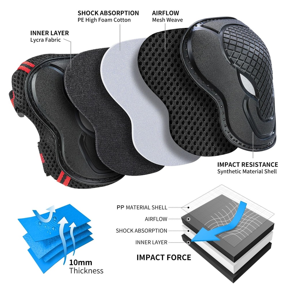 High Impact Youth Athletic Safety Guard Set 3