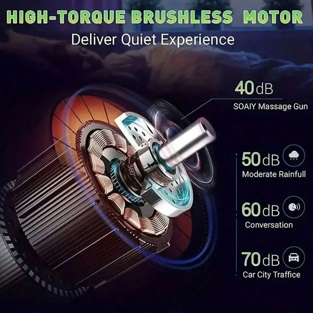 ZenPulse Ultra Compact Deep Tissue Percussion Massager 5