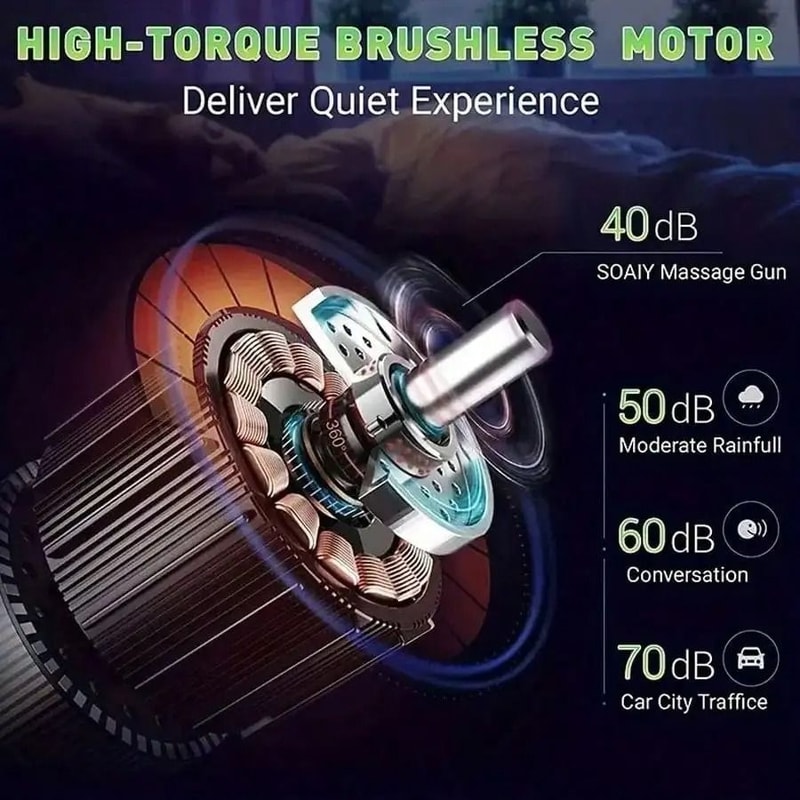 ZenPulse Ultra Compact Deep Tissue Percussion Massager 5