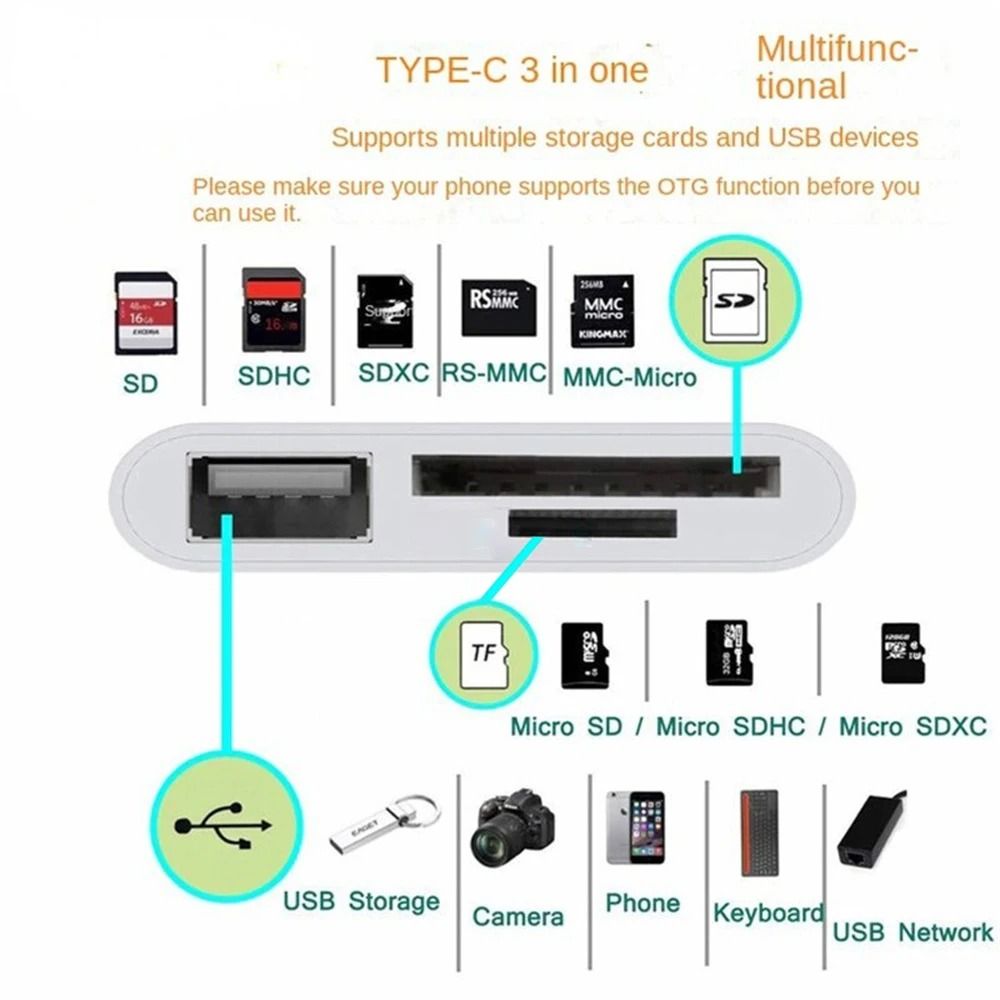 3 In 1 Type C OTG Adapter And Memory Card Reader 1