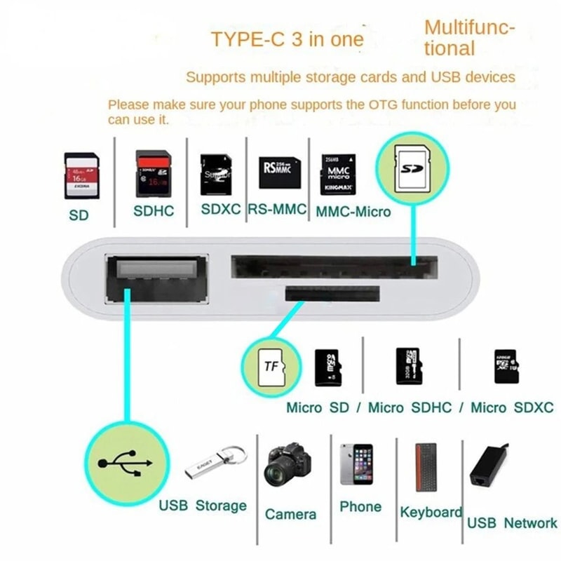 3 In 1 Type C OTG Adapter And Memory Card Reader 1