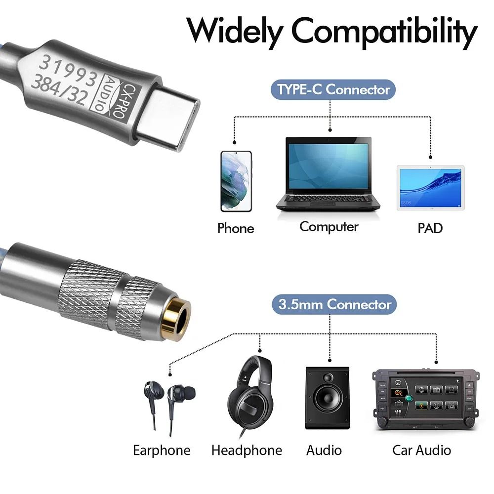 High Resolution Portable Audio Decoder And Headphone Amp 3