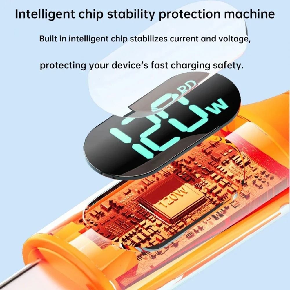 120W High Capacity Pro Charging USB C Cable 5