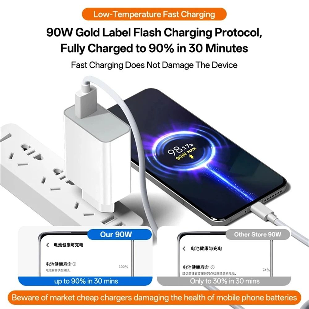 90W High Speed Travel Wall Charger And Cable Set 3