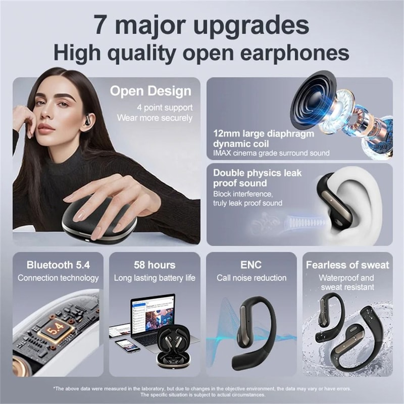 Professional 144Language Smart RealTime Translation Earbuds 3