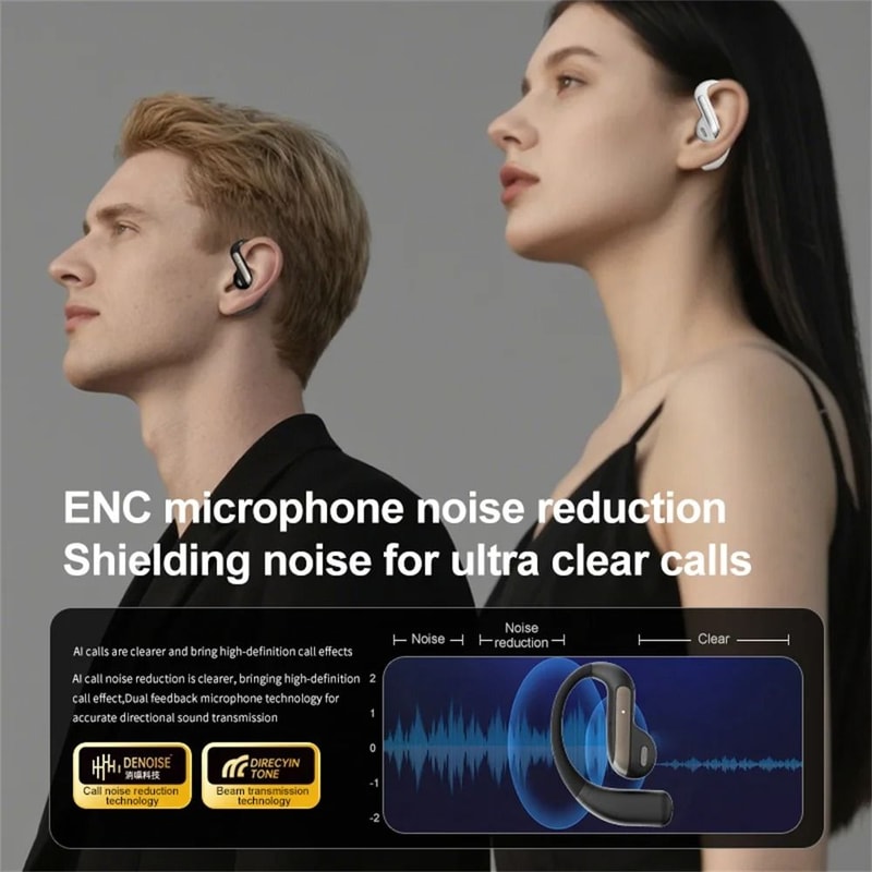 Professional 144Language Smart RealTime Translation Earbuds 4