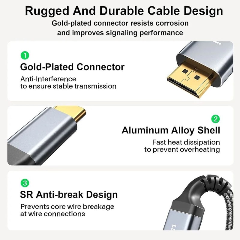 4K 60Hz Ultra High Definition Type C To HDMI Projection Cable 4