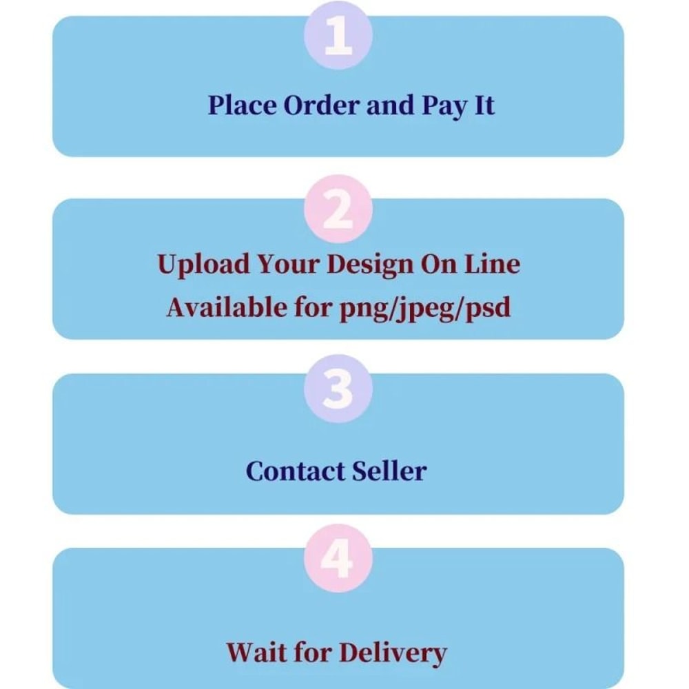 Fully Personalized Custom HighDefinition Polyester Banner 1