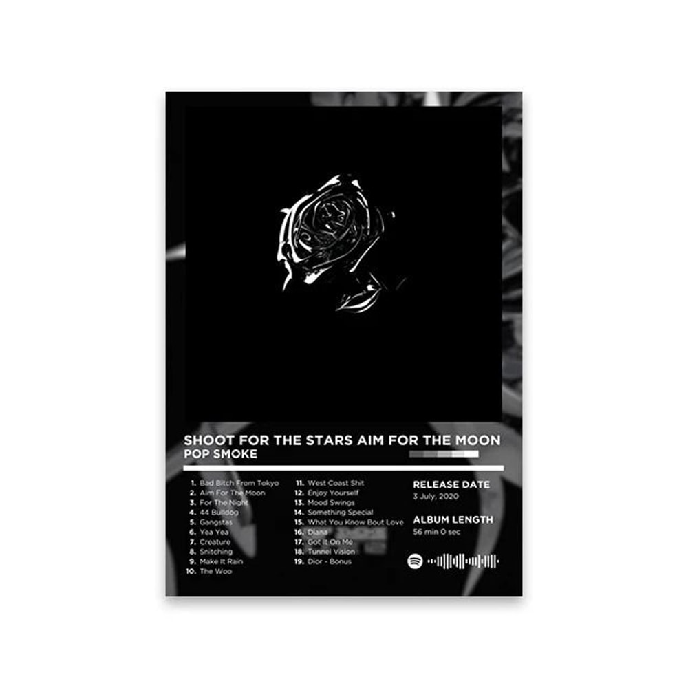 Modern HipHop Heritage Retro Album Art Print 17