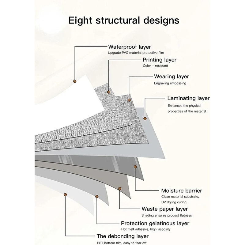 Architectural High Performance Oil Proof Surface Refinement System 4