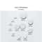 Precision HighStrength N52 Neodymium Mini Magnet Set 2