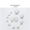 Precision HighStrength N52 Neodymium Mini Magnet Set 2