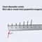 Precision HighStrength N52 Neodymium Mini Magnet Set 6