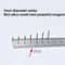 Precision HighStrength N52 Neodymium Mini Magnet Set 9