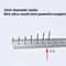 Precision HighStrength N52 Neodymium Mini Magnet Set 11