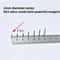 Precision HighStrength N52 Neodymium Mini Magnet Set 12