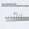 Precision HighStrength N52 Neodymium Mini Magnet Set 13