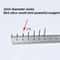 Precision HighStrength N52 Neodymium Mini Magnet Set 15