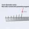 Precision HighStrength N52 Neodymium Mini Magnet Set 18