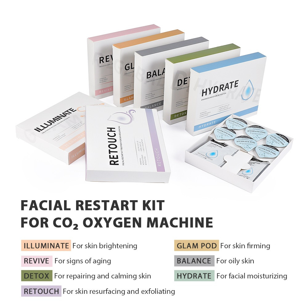 Glam Revive Hydrate Detox Illuminate Kit, Facial Aqua CO2 Serum Gels for Youthful Skin