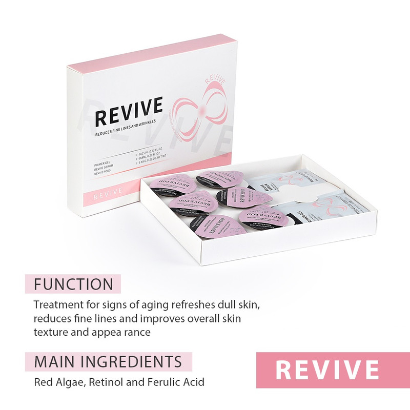 Glam Revive Hydrate Detox Illuminate Kit, Facial Aqua CO2 Serum Gels for Youthful Skin