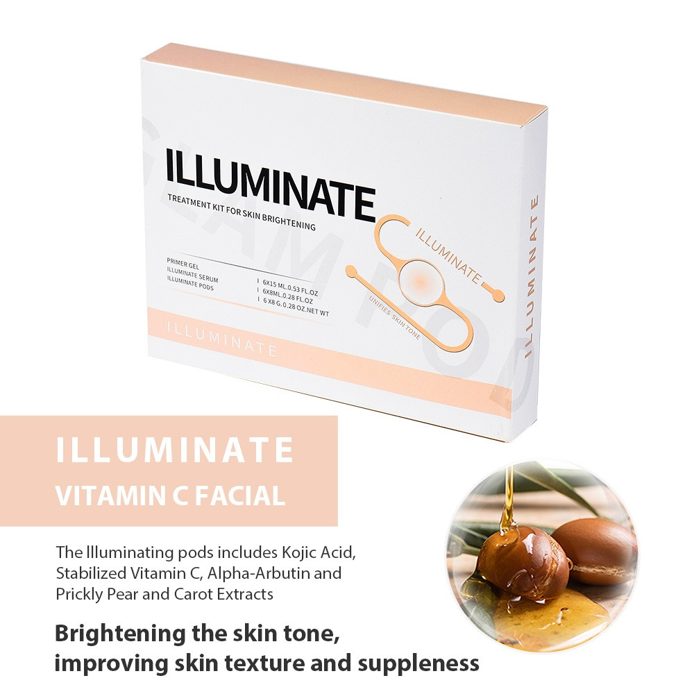 Glam Revive Hydrate Detox Illuminate Kit, Facial Aqua CO2 Serum Gels for Youthful Skin