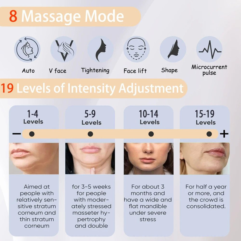 Microcurrent EMS Face Massager  Facial Lifting  Skin Care Tool For Dark Circles  Wrinkles 2