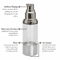 Hyaluronic Acid Serum AntiAging Wrinkle Rejuvenating Hydrator With Peptides Vitamins For Face Eyes 1
