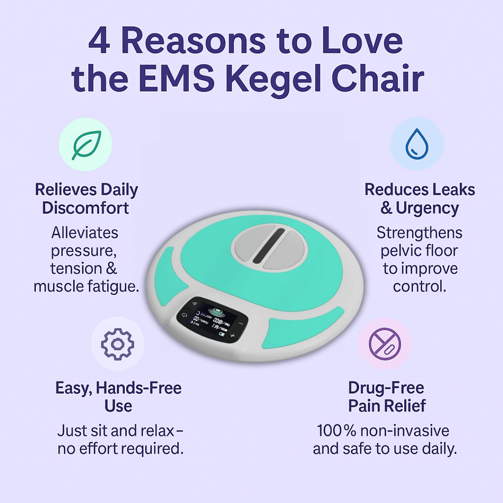 EMS Kegel Chair, Pelvic Floor Muscle Stimulation Machine for Incontinence Treatment & Postpartum Repair