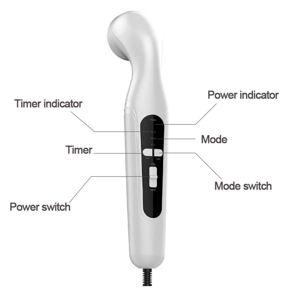 Portable Pain Relief Device & Therapeutic Physiotherapy Equipment, Ultrasound Machine for Arthritis & Physical Therapy