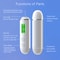 LCD Digital Skin Detector Pen Face Skin Tester, Smart Water Oil Fluorescent Content Facial Moisture Analyzer Skin Care